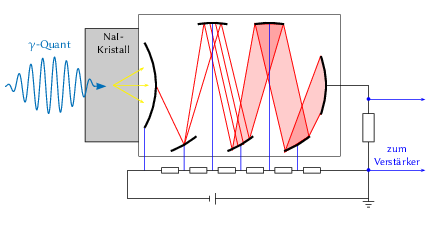 Atome-Photon-0.png