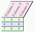 tabular2