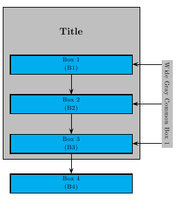 psmatrix15